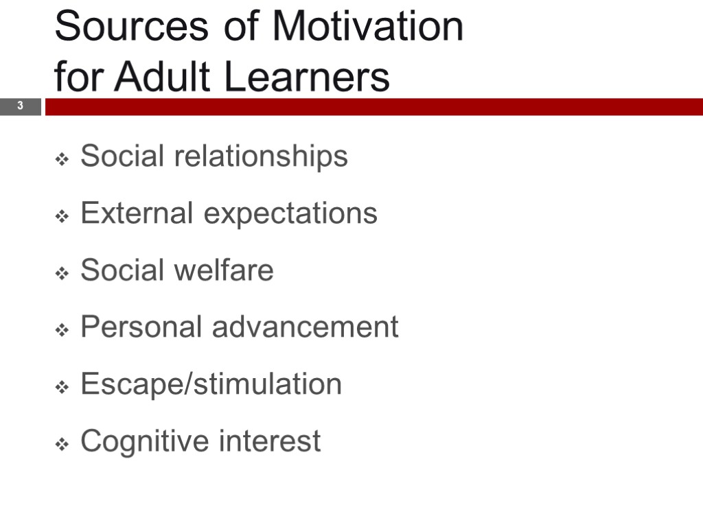 Sources of Motivation for Adult Learners 3 Social relationships External expectations Social welfare Personal